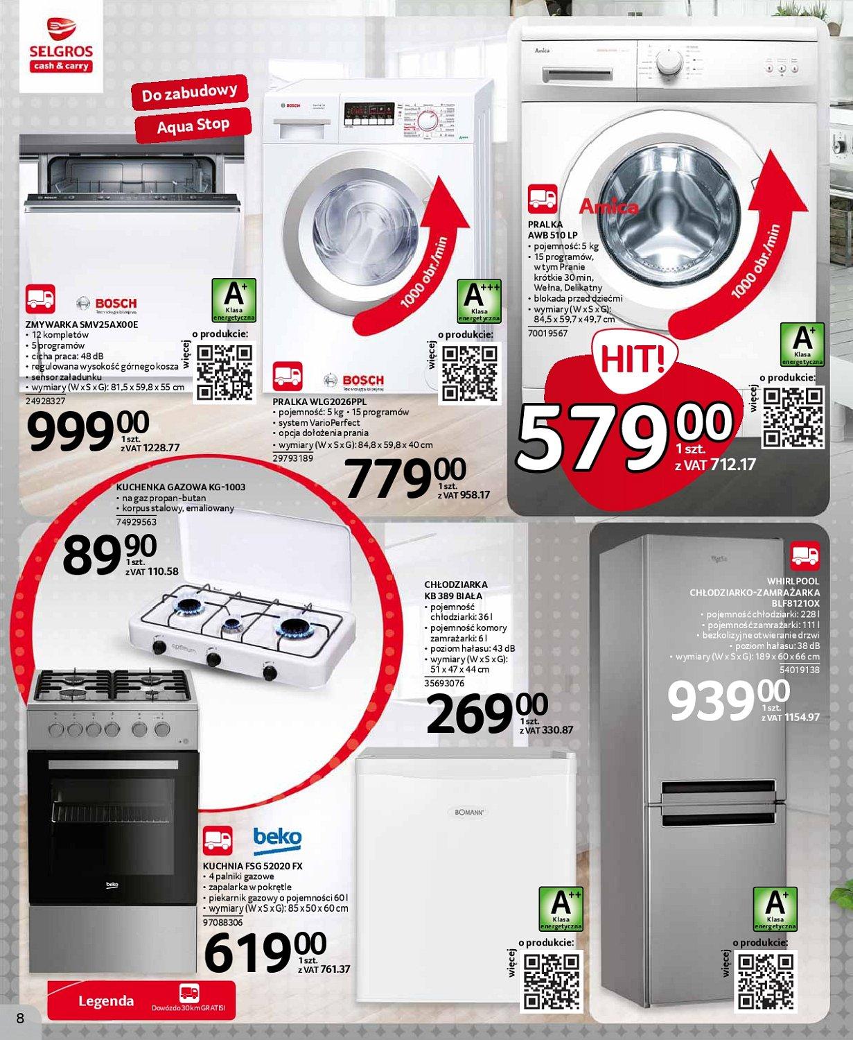 Gazetka promocyjna Selgros str. 8