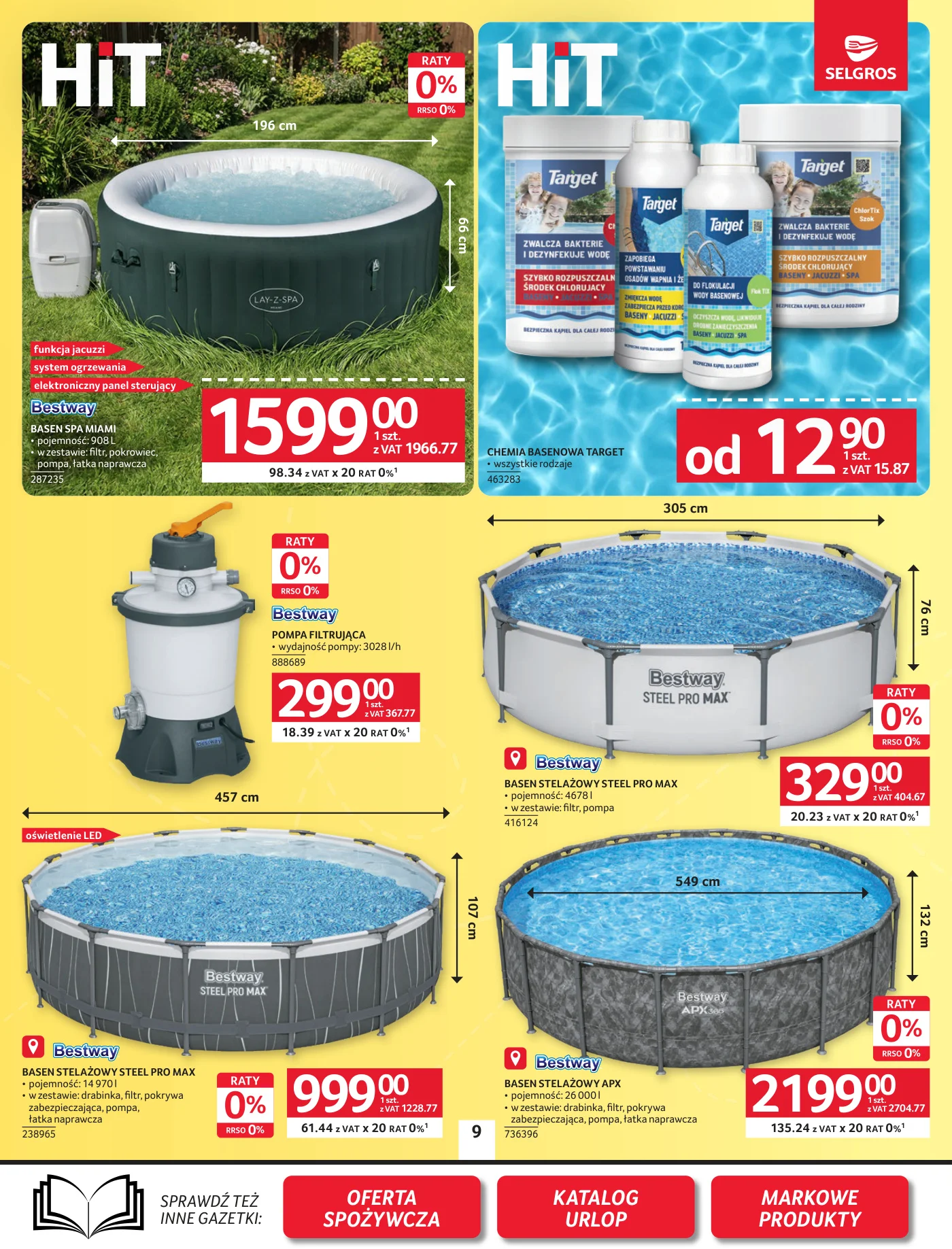 Gazetka promocyjna Selgros str. 11