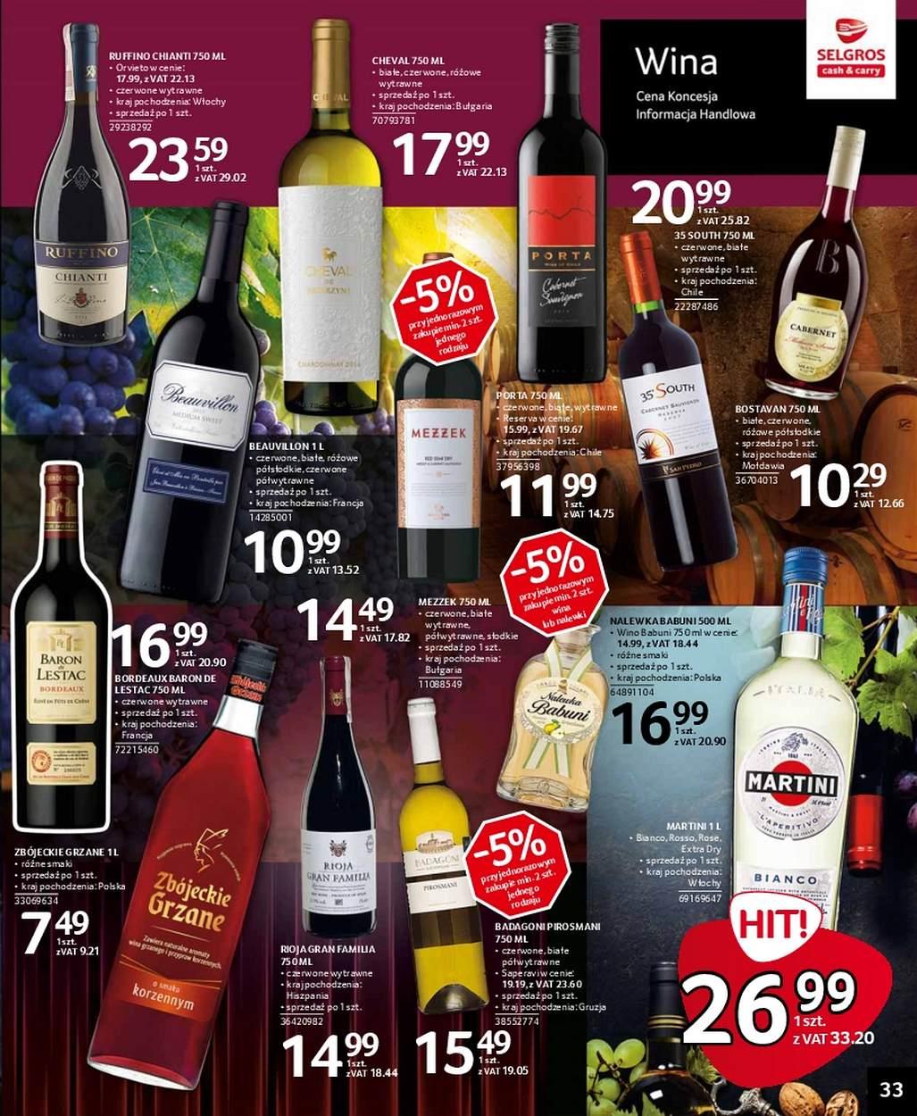 Gazetka promocyjna Selgros str. 33